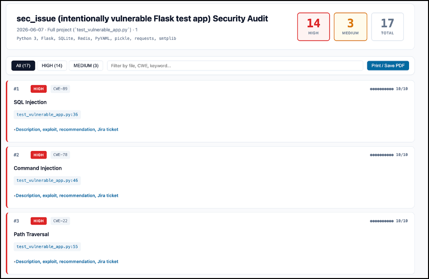 The dashboard provides an expandable list of issues, listed as cards, with issue rankings labeled